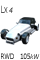 LX4
