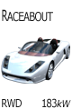 RAC
