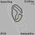 KY2R