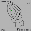KY2X
