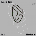 KY2