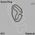 KY2