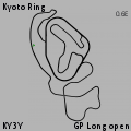 KY3Y